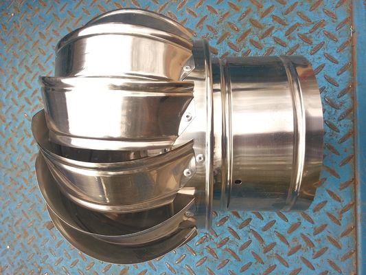 Good price Ventiladores turbo a vento de 200 mm (8